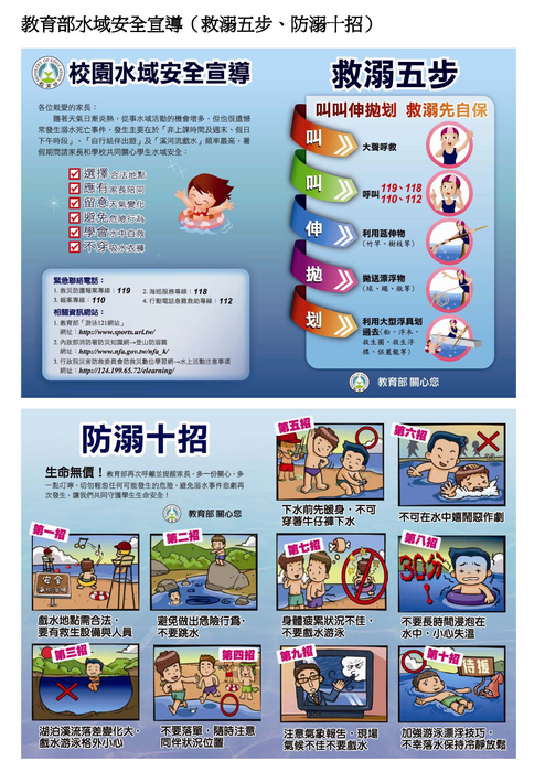 防溺