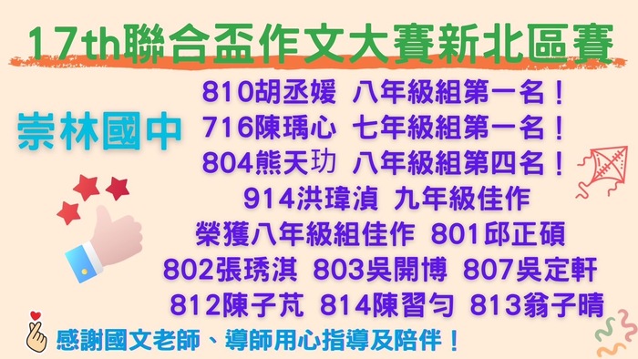 17屆聯合盃崇林國中獲獎名單：914 洪瑋湞九年級組佳作 810 胡丞媛八年級組第一名 804 熊天玏八年級組第四名 801 邱正碩八年級組佳作、802 張琇淇八年級組佳作 803 吳開博八年級組佳作、807 吳定軒八年級組佳作 812 陳子芃八年級組佳作、813 翁子晴八年級組佳作 814 陳習勻榮獲八年級組佳作 716 陳瑀心七年級組第一名