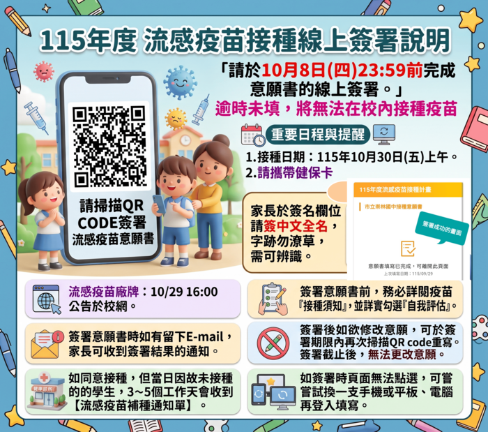 流感疫苗說明