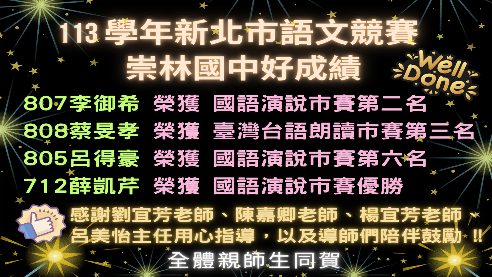 113 學年新北市語文競賽市賽，崇林國中好成績