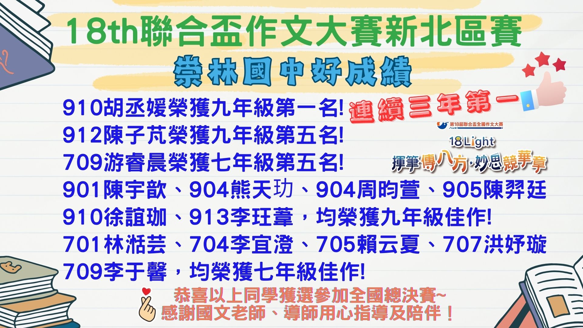 第18屆聯合盃作文大賽新北市區賽