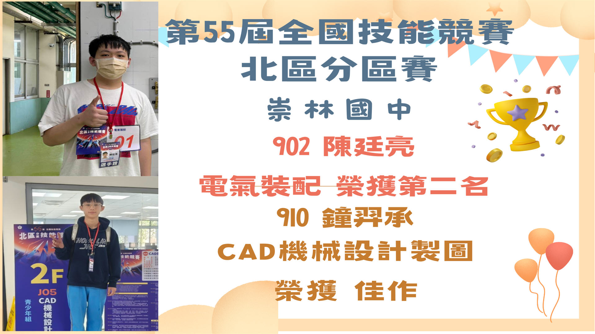 第55屆全國技能競賽北區分區賽得獎名單