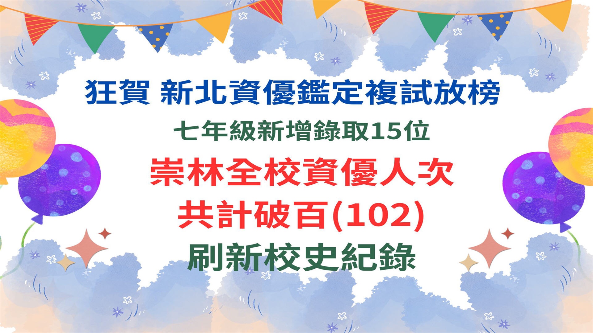崇林資優人次破百，十年有成