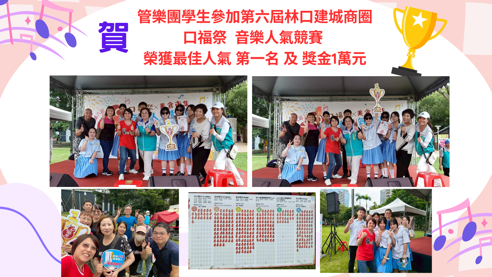 114年林口口福季最佳人氣第一名