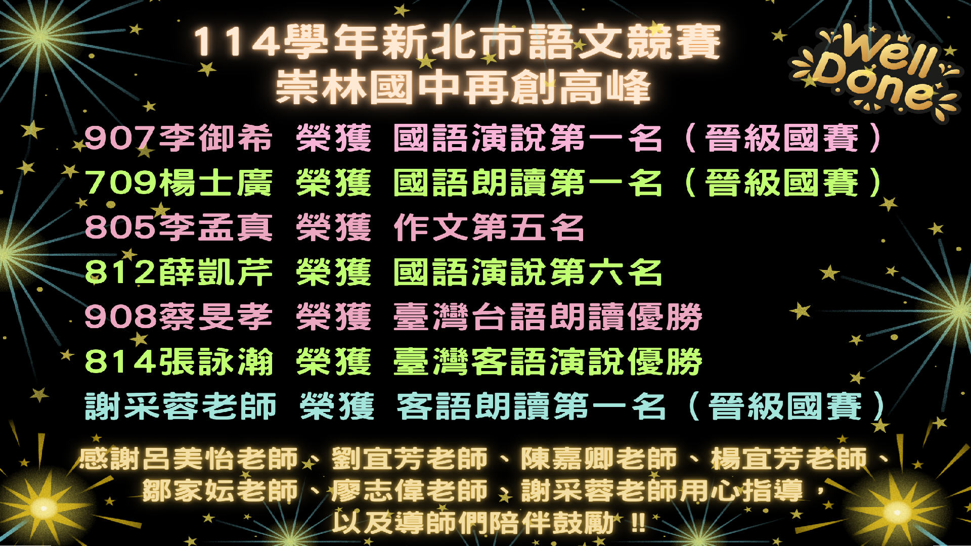114新北市語文競賽
