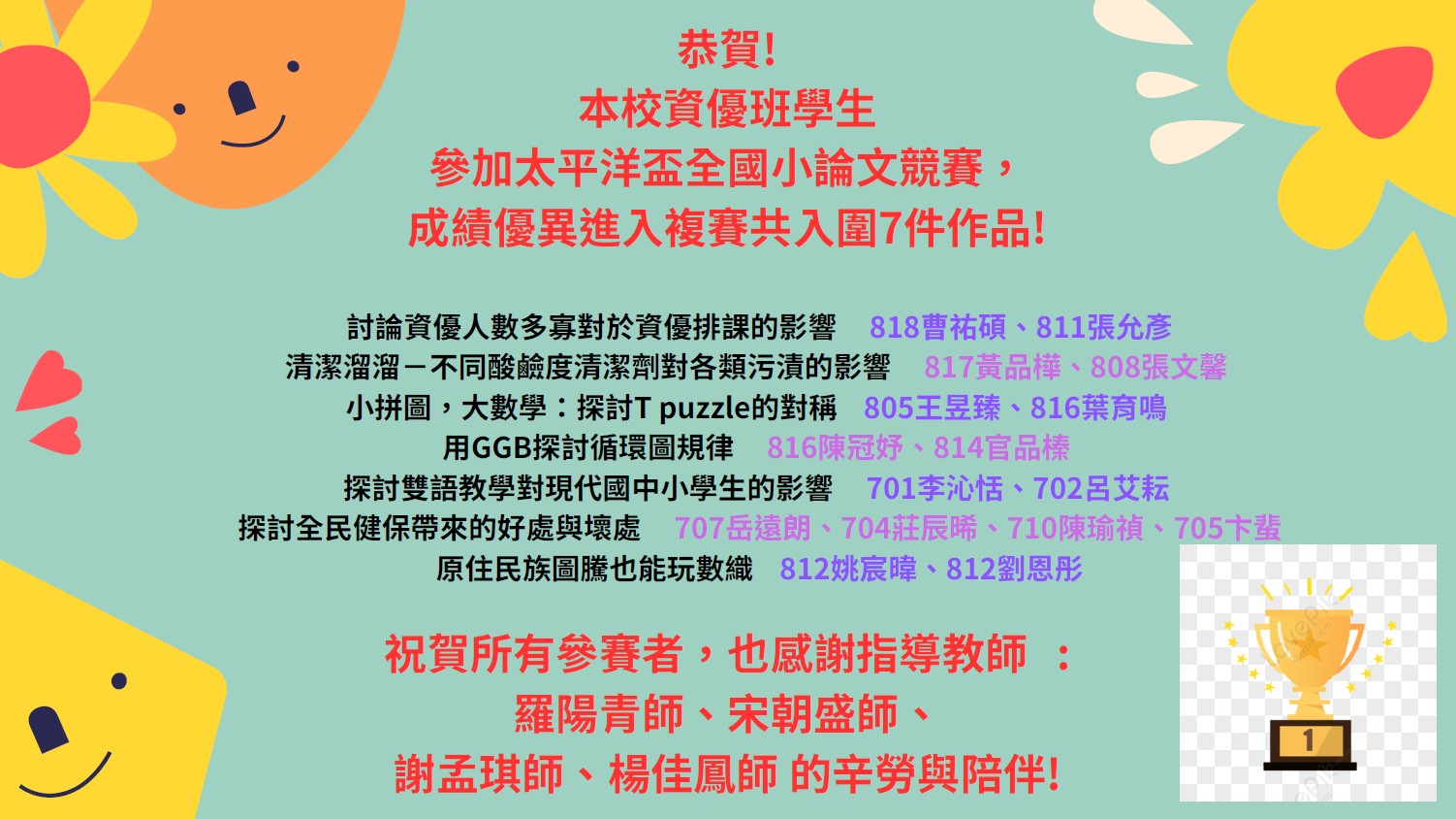 114學年太平洋盃小論文入圍名單