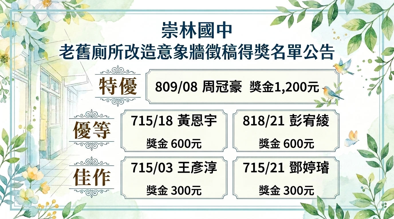 老舊廁所意象牆徵稿比賽得獎名單